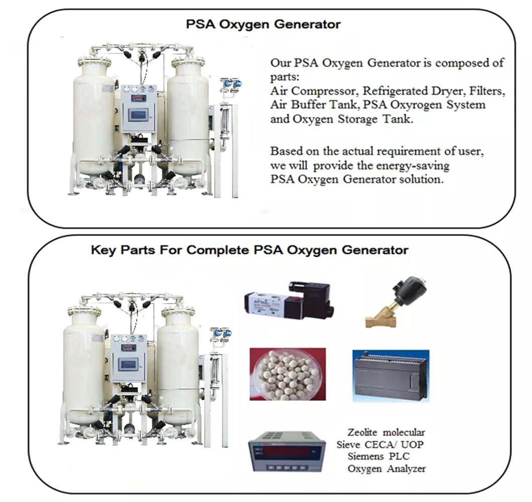 50m3/H Oxygen Plants for Oxygen Cylinder Filling