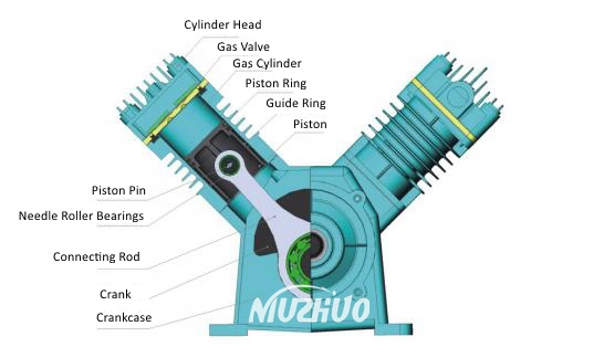 Oil Free High Pressure Oxygen Compressor Nitrogen Compressor Booster (CE, ISO9001, ISO13485)